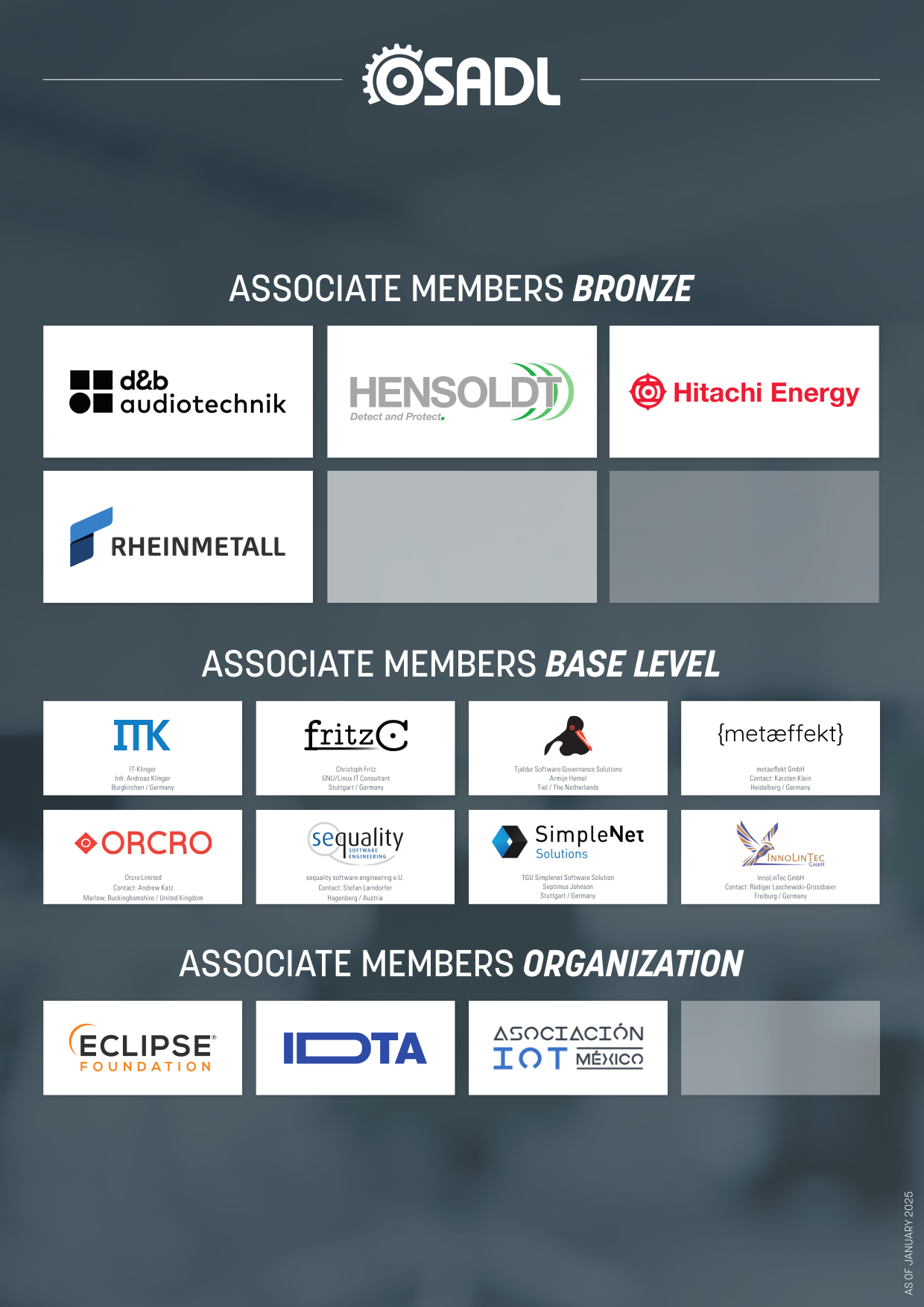 Poster of associate OSADL members